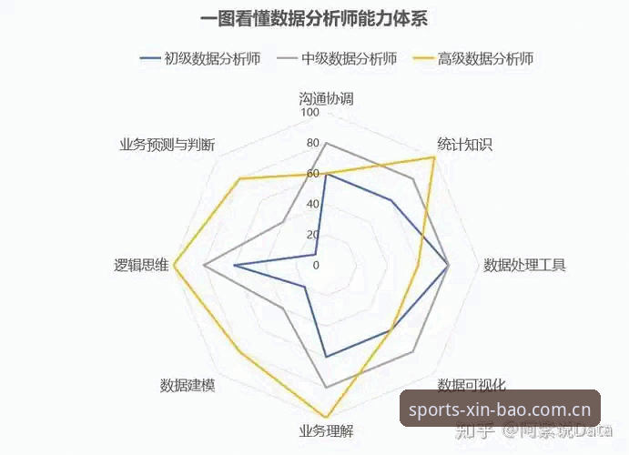 新宝体育注册怎么下载？专业分析师详解操作全流程与数据支撑
