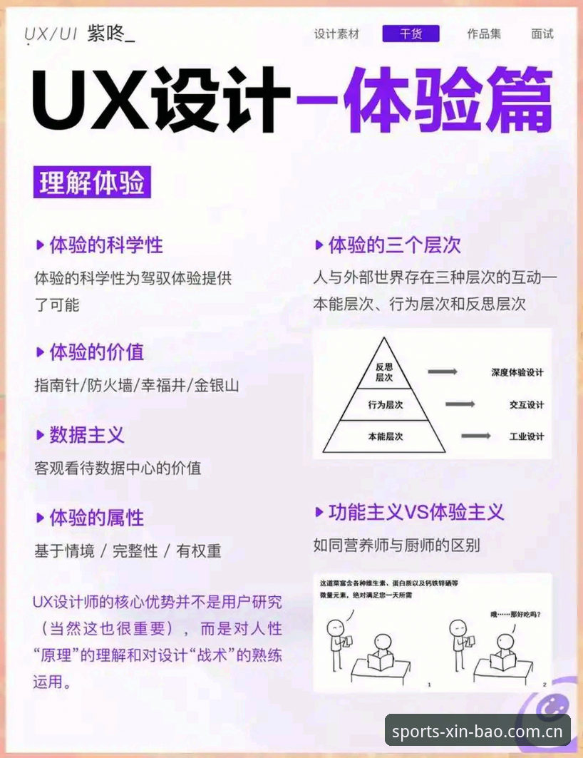 新宝体育用户体验功能详解 新宝体育用户体验功能深度解析:从界面优化到投注效率的全面突破