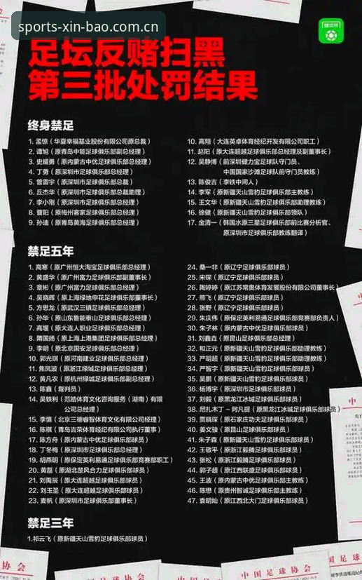 新宝体育怎么样推荐 中国足协第三批禁足名单公布,如何在新宝体育官网追踪赛事背后的公平性?